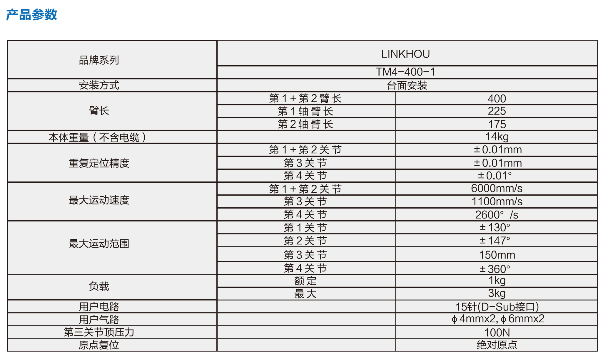 http://www.icimexpo.com/ShopPic/2817/20196/132040071922805988.jpg