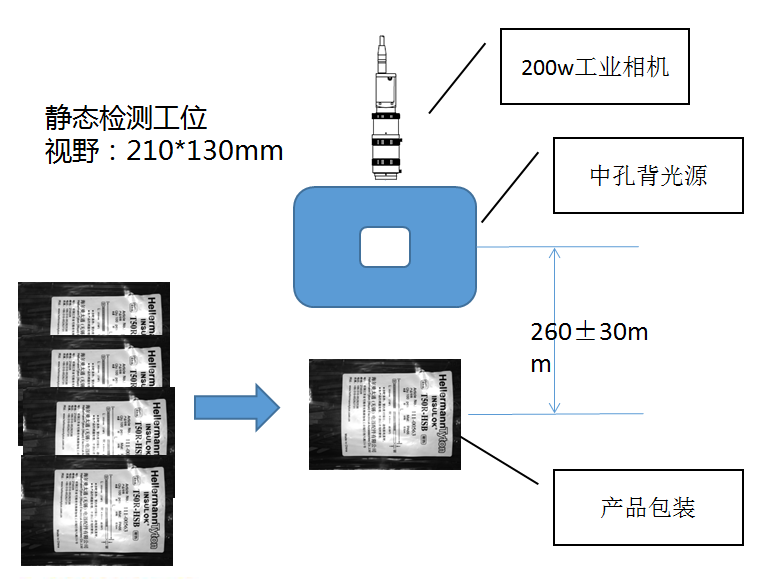 http://www.icimexpo.com/ShopPic/2817/20196/132040078158743488.png