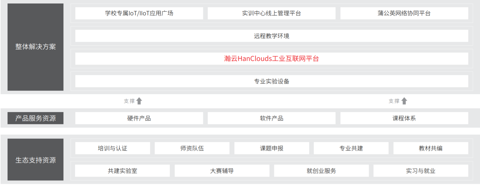 http://www.icimexpo.com/ShopPic/3241/20207/132398565267240632.png