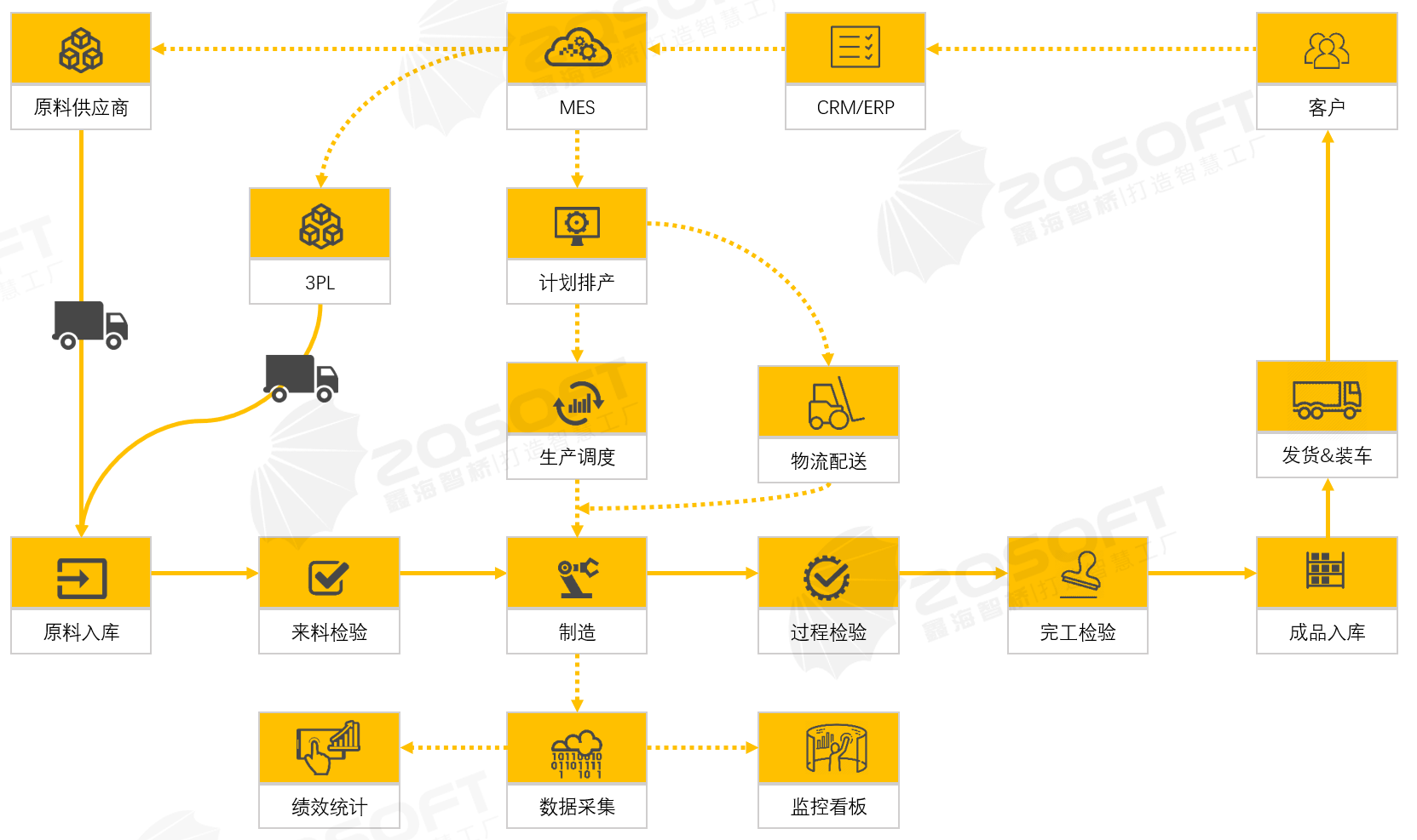 http://www.icimexpo.com/ShopPic/3263/20207/132399654251459795.png