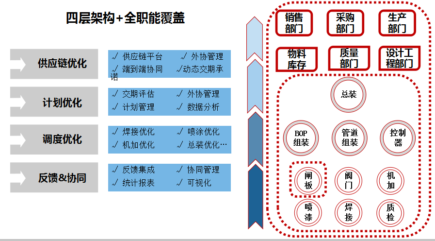 http://www.icimexpo.com/ShopPic/3268/20207/132400453934604365.png