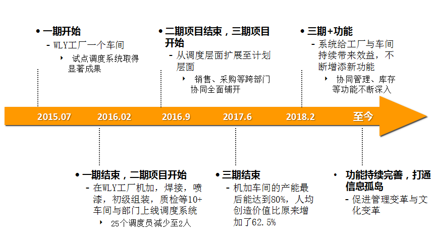 http://www.icimexpo.com/ShopPic/3268/20207/132400454195904824.png
