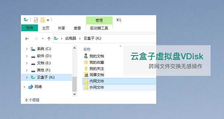 内外网文件交换架构图,云盒子,虚拟盘,企业云盘