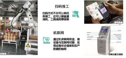 迪华科技-反馈方式