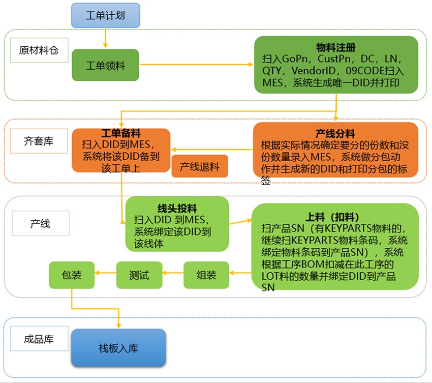 山东思哲网络科技有限公司