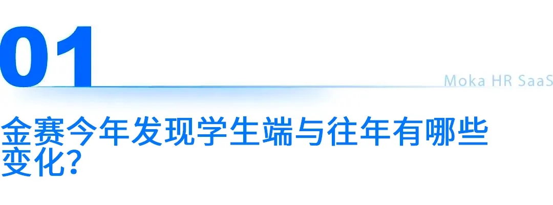 案例丨药企如何利用招聘系统降低校招人才流失率？-Moka官网