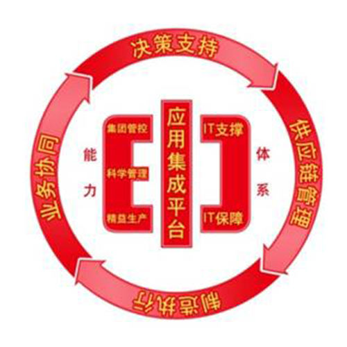 中国印钞造币总公司信息化规划分解_制信网