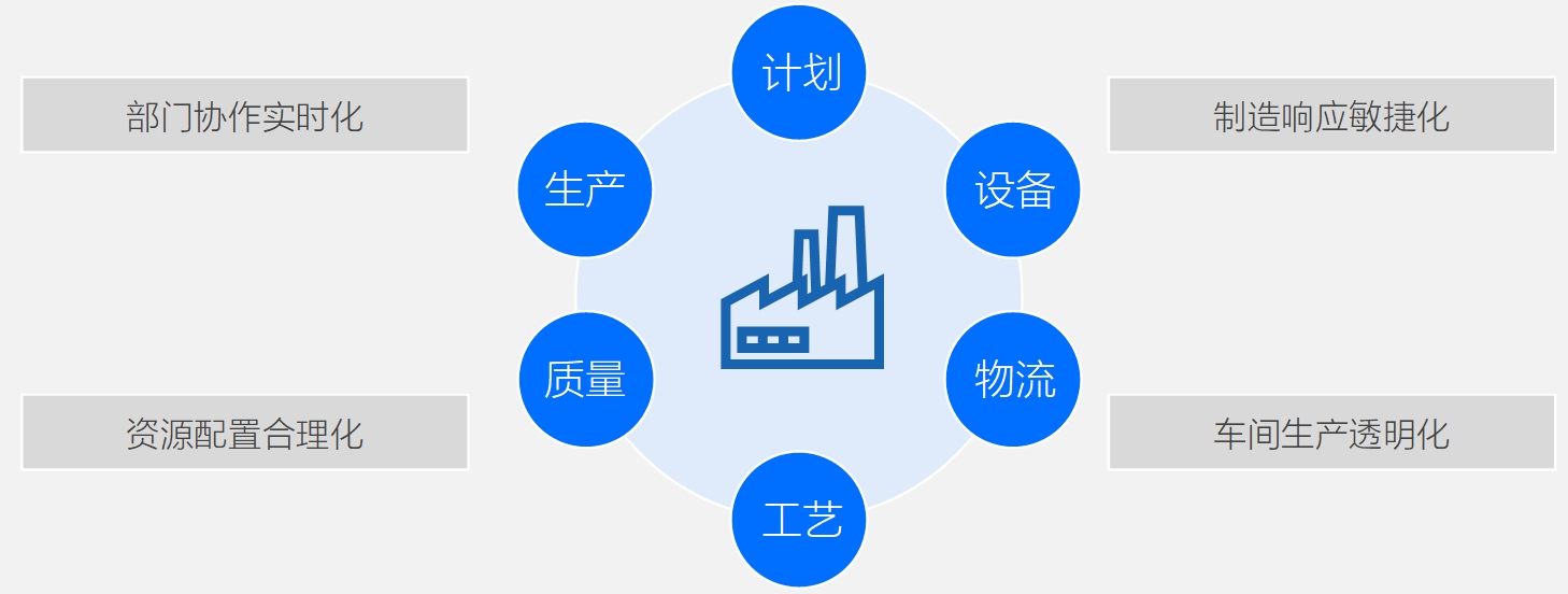 豪森智源 HSMOM