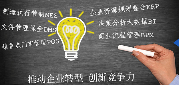 商业管理软件解决方案