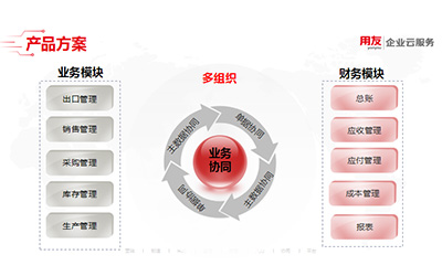 打造数字化工厂——亮亮科技