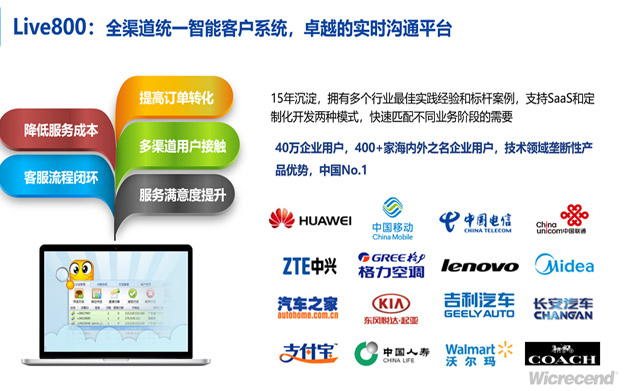 Live800全渠道在线客服系统