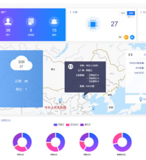 富通-多云管理平台CMP2020