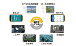 华天-数字化工厂解决方案
