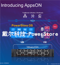 戴尔科技-PowerStore