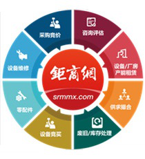 钜亿科技-钜商网