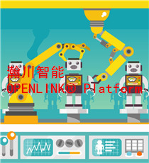 瀚川智能- OPENLINK® Platform