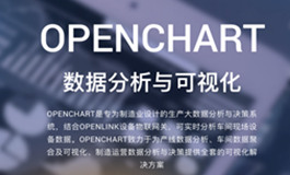 瀚川智能-制造运营解决方案
