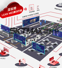 深科特MES系统