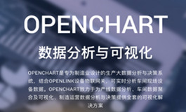 制造运营解决方案