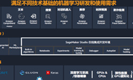 音智达与亚马逊云科技的APN合作