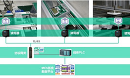 思谷-电力行业解决方案