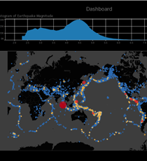 TABLEAU SERVER