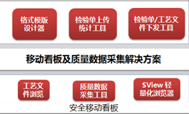 航天科技——质量数据采集