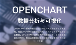 制造运营解决方案