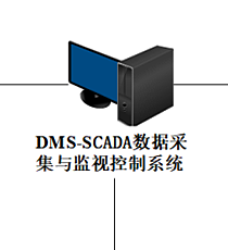 大禹汇智 DMS-SCADA数据采集监控系统