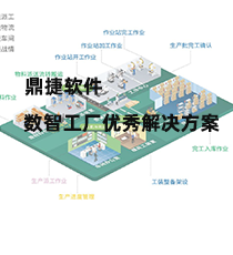 鼎捷软件数智工厂优秀解决方案