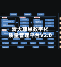 清大菲恩数字化质量管理平台