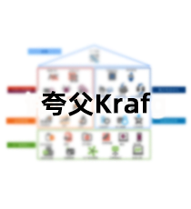 轩田-夸父Kraf