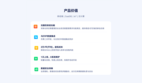携客云供应链协同平台