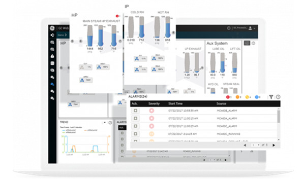 Proficy HMI / SCADA