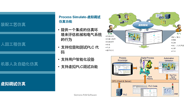 智参软件-Process Simulate（PS）工艺仿真