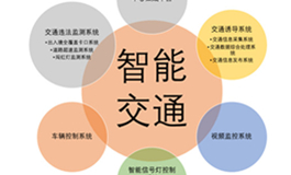 智能交通解决方案