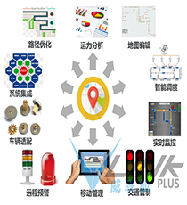 威联加-AGV智能调度系统(VCONN)