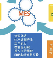 台塑网-MES 制造执行系统