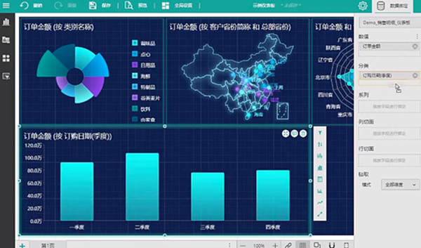 Wyn 嵌入式商业智能，让数据分析无处不在