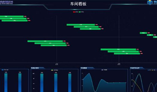 钣金数字化车间解决方案