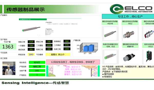 电子编码器车间系统
