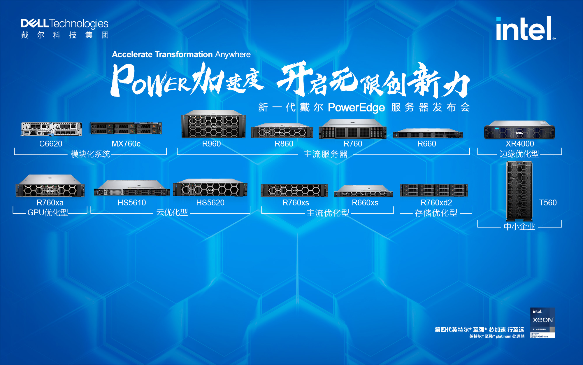 14款新一代PowerEdge服务器家族重磅亮相