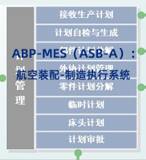 虎蜥-ABP-MES(ASB-A):航空装配-制造执行系统