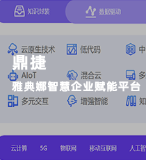 鼎捷雅典娜智慧企业赋能平台