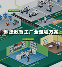 鼎捷数智工厂全流程方案