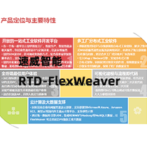 速威智能-Flexweaver