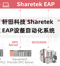 轩田科技-Sharetek EAP设备自动化系统