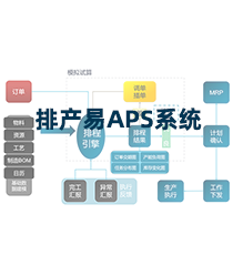 微优微-排产易APS系统
