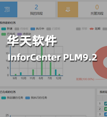 华天软件-InforCenter PLM9.2