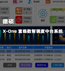 X-One 富临数智调度中台系统（X-One forward to lean digital platform）